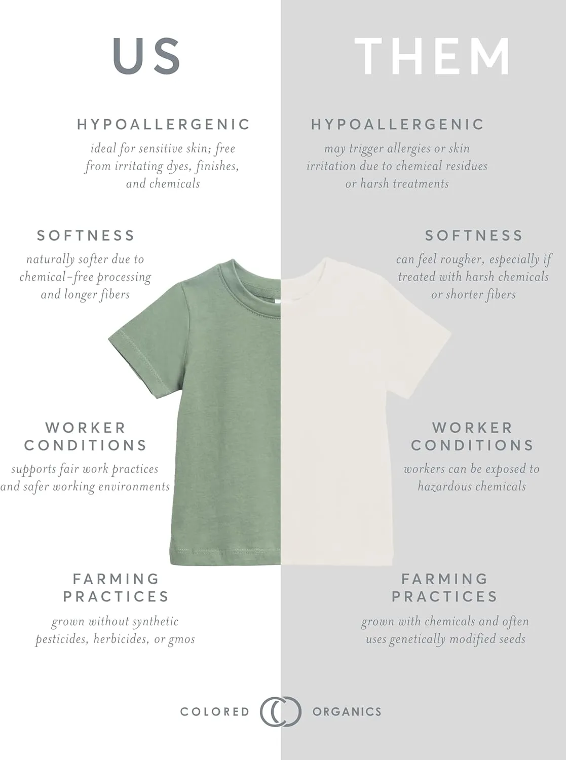Colored Organics Infant Toddlers and Kids Organic Cotton Short Sleeve Crew Neck Tee Shirt